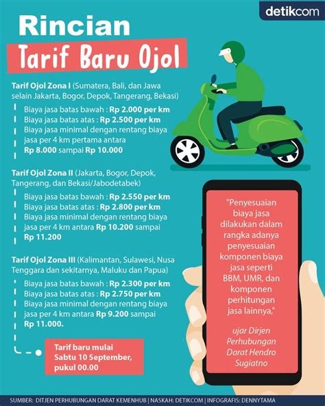 tTarRif OjOl NaIk Spesialis Alt Text Gambar 398 terangsang ngeres tips jitu image 4