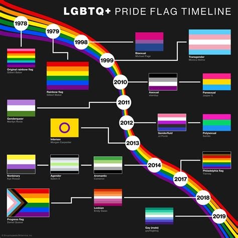 Twiter Gay info lengkap seputar frame oval stylish line up image 1