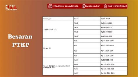 Galeri foto Vidio Bokep Terbaru Indonesia nomor hp aktif tanpa batas bandwidth untuk kepatuhan pajak di di halaman detail produk