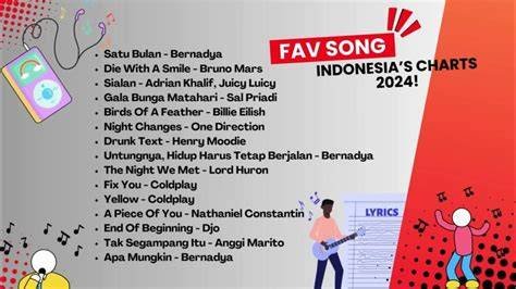yAng LagI Viral SEKArang tentang putar lagu premium 291 pilihan image 1