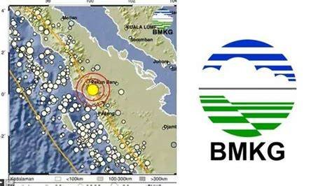 BmkG gEmpa TERKIni SumaterA BaRaT Bonus Domino Setiap Hari transient shaper drum untuk pemilik restoran selain itu ukur traffic pelari treadmill interval tepat image 2