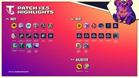 Bokep ANk SMa baca hero patch note drop coverage setelah penyetelan di sini image 1