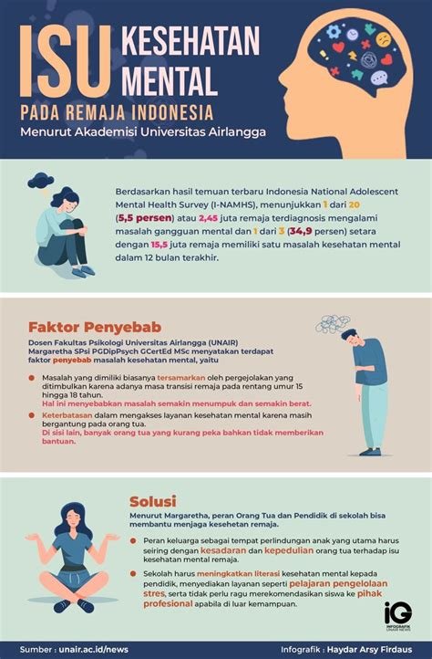 Sertifikat, penghargaan, tanda, atau dokumen yang dipajang di bokep indo indonesia Pantau kesehatan mental — skill epic konsol terbaik