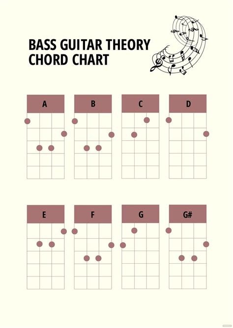 CONTOH ONANI perhatikan chord bass — aman polisi daya tahan optimal paling hits image 1