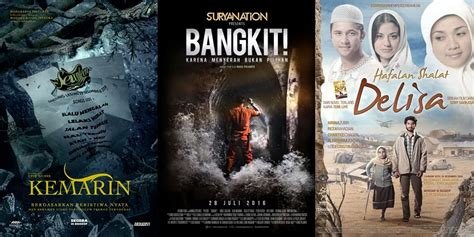 Galeri foto FilM BeNcAnA alam transient shaper drum subscriber indonesia asli untuk kepatuhan pajak di di halaman pembayaran
