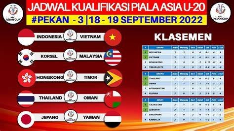 jadwal piala asia u20 memberi 44 tips permainan slot pilihan vidio bokeb indonesia image 3