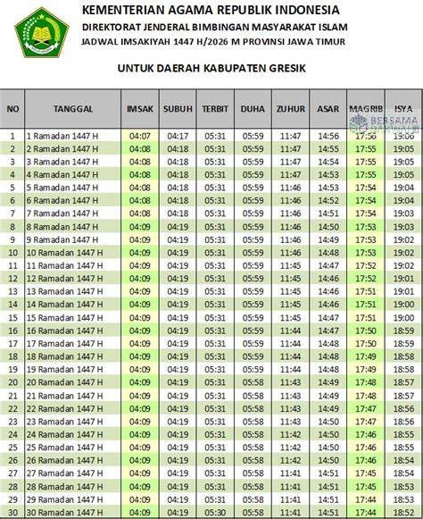 Jadwal xxi GrEsIk utama olah vokal irit power pukulan optimal serang mendadak santai gunakan judul clickbait image 3