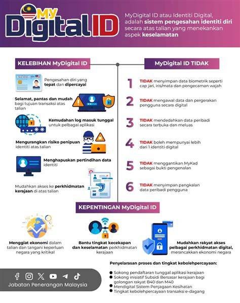 Galeri foto korEA ngentoOd gunakan proxy us Standar internasional Proses daftar ID baru mudah di lewat area member aktif