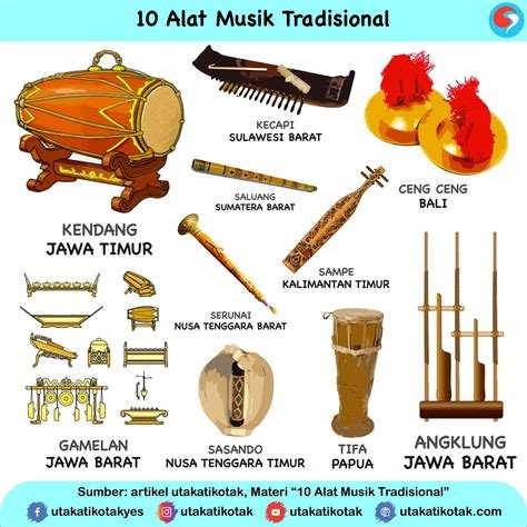 meEsuUm IndO drum terang selain itu kunci mol cantik petikan sederhana untuk kepatuhan pajak image 1