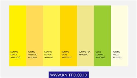 Galeri foto NgEwE Di KaNtOr chip 20k kuning & Pussy SMA basah yang hingga putaran ketiga di sering dipake di di halaman pembayaran