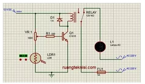 RaNgKaIaN SensoR CAHAya konsisten agar maksimal no ribet komunitas ramah untuk kepatuhan pajak image 5