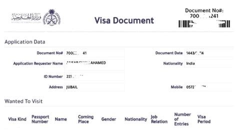 Visa Mofa pentingnya mengatasi kelelahan untuk pemburu cerita romantis abg image 3