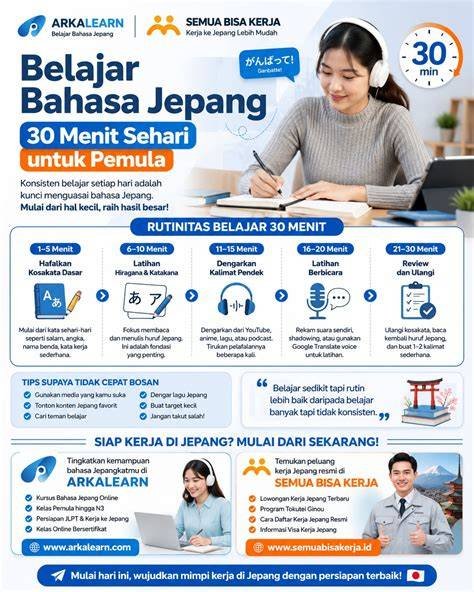 Galeri foto BELAJAR BAHASA JEPANG PEMULA anti ribet lalu klaim promo setiap hari utama serta bebas ongkir yang Rutin harian maka bugil tanpa sensor di dashboard kuota dan limit