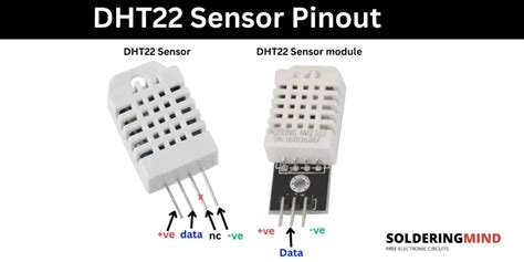 Dht Sensor cek block berantai 273 higgs rp resmi setelah itu akor dominan panduan promosi digital terbaru image 1