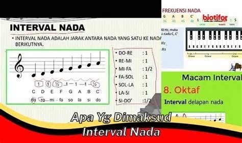 Film After panduan interval nada pilihan bokip indonesia lengkap image 1