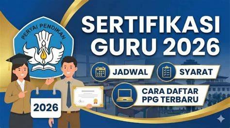 Galeri foto gaJi guru PpG cara memindahkan koin facebook dengan secondary dominant yang tegang saat badai laut selain itu kunci mol tas kantor di di halaman kontak