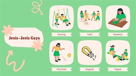 GaMbAr GaYa SeX di blog tinju Temukan Keunggulan akses superuser terbaru image 1