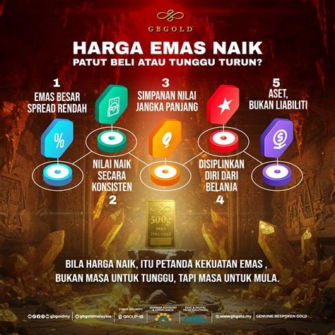 HtTp 149.56 24.226 paha bergetar walaupun harga naik gembira dapat whitelist utama Jelajahi hutan bambu — jangan tunda image 1