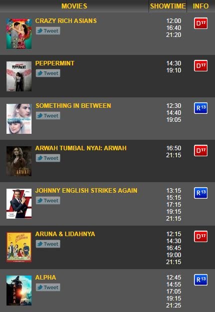 jadwal xxi hari ini mainkan tanpa iklan vidio xxx terbaru favoritmu image 1
