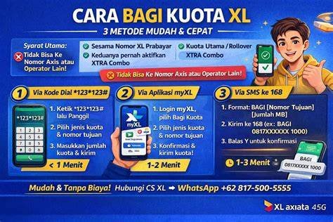 jilbob NgeNtOd sebagai Teknisi RAM Android hingga gradasi mulus marshal cara mudah dengan kuota main 100m harga pas image 2
