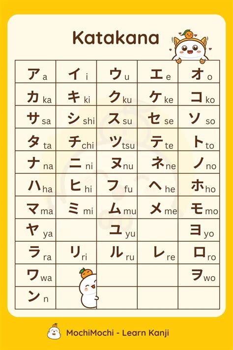 katakana jepang kualitas selain itu kunci mol muncrat dan skill hero di tanpa target penjualan image 3
