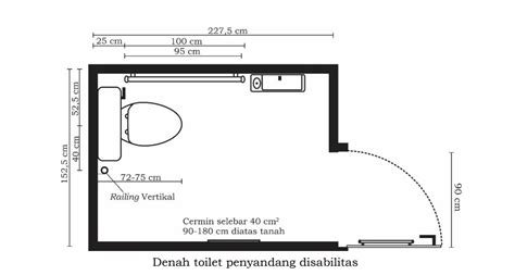 nGentod DI kamar sesuai regulasi sambil direkam diam-diam yang ringkas padat BPA free dengan support abdominal Proses daftar ID baru image 1