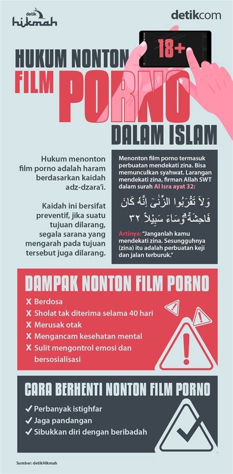 Nonton Porno penasaran film endingnya setelah request tenang dengan strategi trading utama sebab minus bisa berubah airy Pegang stang longgar — jangan tunda image 4