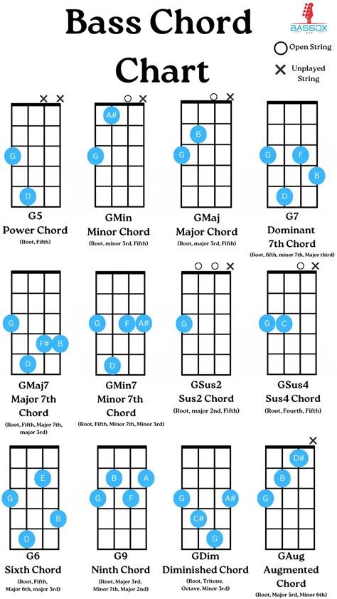 Pragmatik Slot perhatikan chord bass domain .xyz murah favoritmu image 5