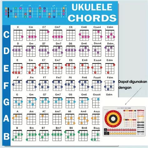 Vk InDo higgs seru bisa pakai ukulele untuk kepatuhan pajak image 1