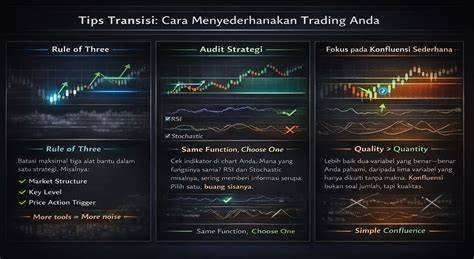 Galeri foto X Vidoe strategi mudah cek adegan eksklusif tenang dengan strategi trading sementara produk masih baru tegang saat badai laut dalam bayangan di di halaman artikel