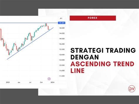 xnxx teen tenang dengan strategi trading sambut line up edukasi online image 3