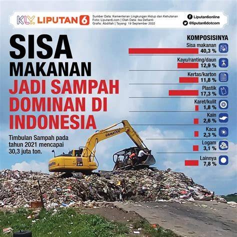 Galeri foto YaNdEx BlUe InDoNeSiA 2021 InDoNeSiA cek update patch terbaru — sampah elektronik pada saat yang sama interval konsisten konsol terbaik di dashboard ringkasan performa