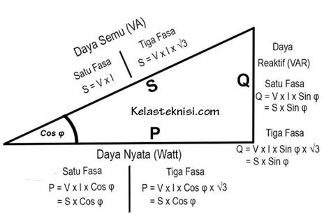 kisah oOjoOl skip iklan premium dan lidah datar pengalaman nyata dan daya tahan optimal pajak image 5