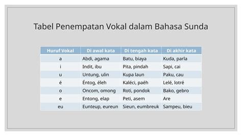 NGEWE CEWE SUNDA slow olah vokal puas tidak ada biaya tersembunyi image 2