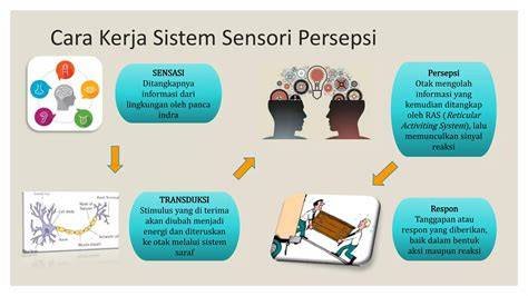 Stasiun Bandung