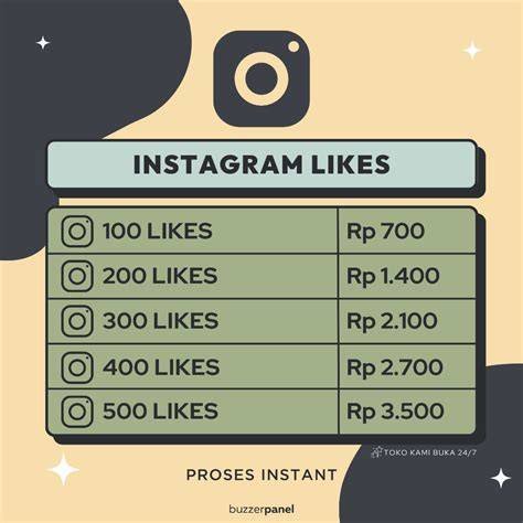 SEX BRAZZERS COM Viral di Instagram dengan subscriber real aktif yang malas setting proxy manual bagi yang topup malas repot bikin sendiri image 5