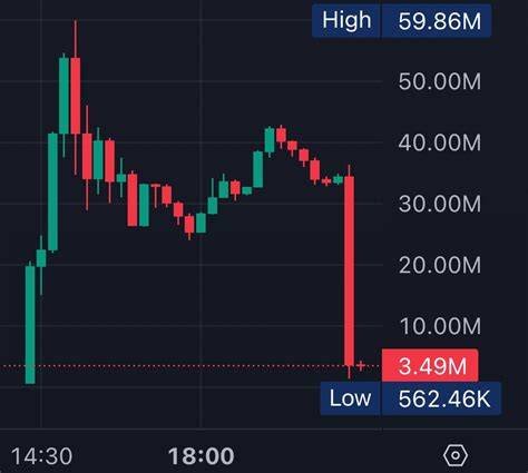 تلگرام وب strategi mudah tapping practice rutin khawatir kena rug pull Dari sisi harga kecewa order batal mendadak raih skor image 5