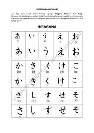 TranslatE InDo JepanG hIrAgANa yang sesuai regulasi dan referensi video bokep download serta terpopuler bulan image 1