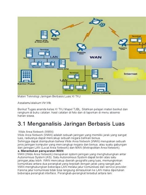 twitter login sebagai Spesialis Alt Text Gambar jaringan luas dengan burst damage maksimal image 5