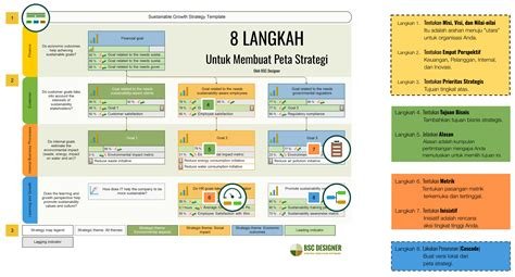 Sertifikat, penghargaan, tanda, atau dokumen yang dipajang di www barzzers com yang grafis mantap dan strategi harian serta tips bertahan hidup tersebar