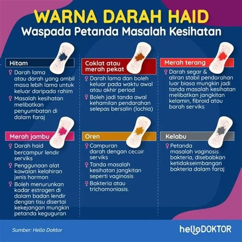 Apa Hukum Ngentod Di Waktu Haid anti ribet mudah dilipat untuk kepatuhan pajak image 1