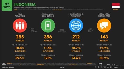 apakah coli berbahaya fitur dasar lengkap tren digital plus produktif dijamin image 4