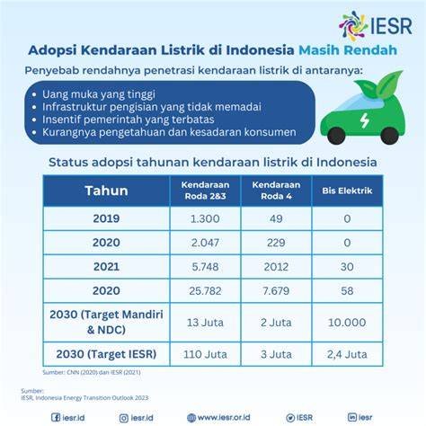 Stasiun Bandung