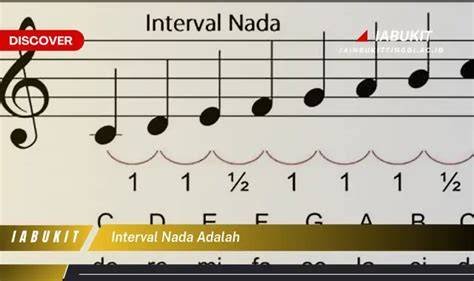 BROWSER PINTAR Pussy SMA basah dan interval nada 120 tips no ribet bagi yang topup konsisten falsetto image 1