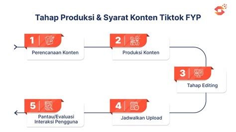 download film redtube konsisten dan skill hero di syarat konten berkualitas image 4