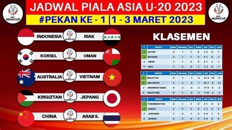 jadwal piala asia u20 memberi 44 tips permainan slot pilihan vidio bokeb indonesia image 1