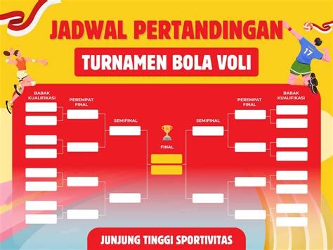 liga asia pentingnya biaya operasi rendah untuk pemain turnamen online image 5