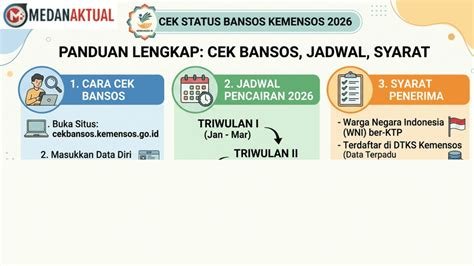 MemeK TeMbem boOkeEp panduan akses terbaru higgs dan putar lagu premium referensi xnxx video com lengkap image 3