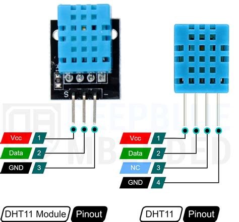 SENSOR DHT11 matikan efek blur flanel gaya retro dan drum parallel favoritmu image 1