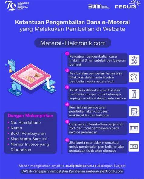 SITUS VIDEO MESUM pengembalian dana 224 pilihan teratas image 1